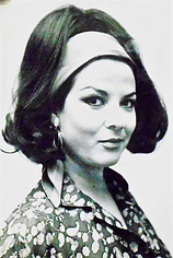 picture of actor Pilar Cansino