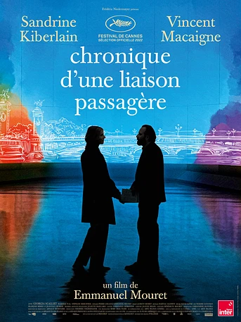 Poster de Chronique d'une liaison passagère
