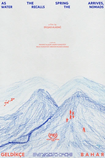 Poster de As the Spring Arrives, Water Recalls the Nomads