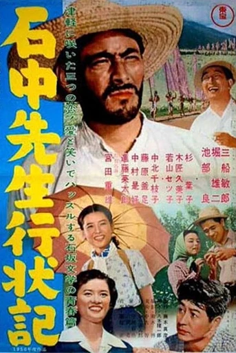 Poster de Conduct Report on Professor Ishinaka