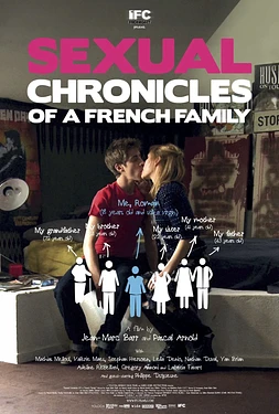 poster of movie Sexual Chronicles of a French Family