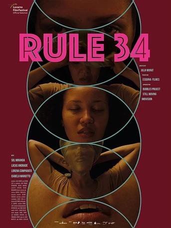 Poster de Rule 34