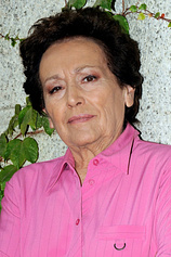 picture of actor Amparo Baró
