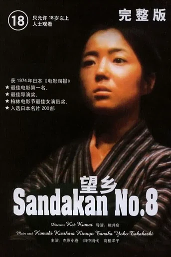 Poster de Sandakan No. 8