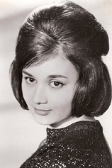 photo of person Lyudmila Cheshmedzhieva