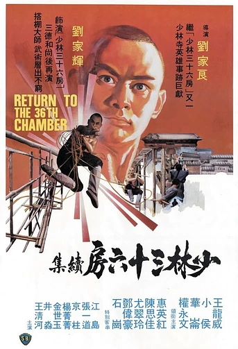 Poster de Retorno a Shaolin