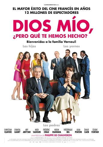 Poster de Dios mío, ¿pero qué te hemos hecho?