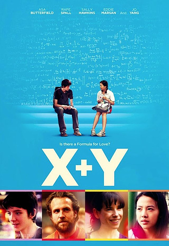 poster of content X+Y