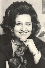picture of actor Helena Ruzicková