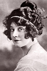 picture of actor Minta Durfee