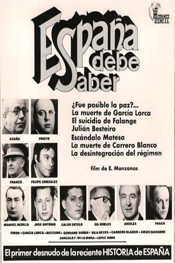 Poster de España debe saber