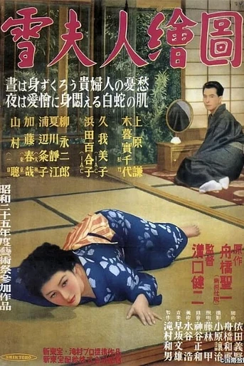 Poster de El Retrato de Madame Yuki
