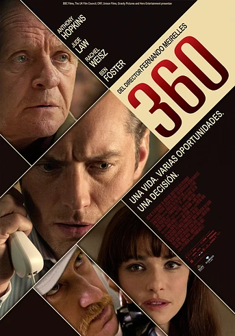 Poster de 360. Juego de Destinos