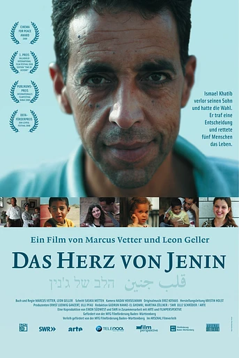 Poster de Das Herz von Jenin