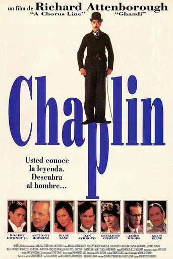 Poster de Chaplin