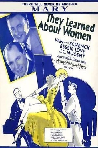 Poster de They Learned About Women