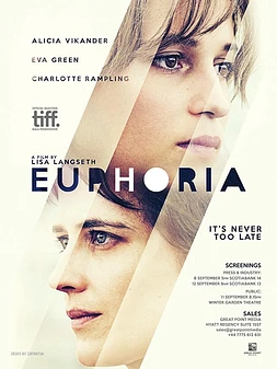 poster of movie Euphoria