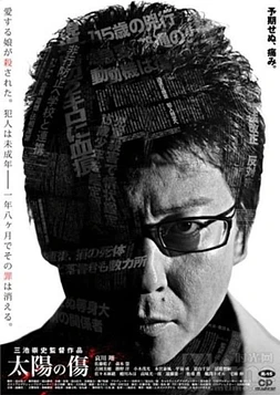 poster of movie Sun Scarred