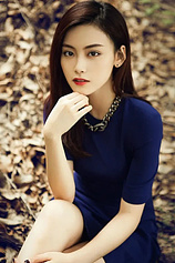 picture of actor Yuxian Shang