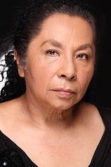 picture of actor Norma Reyna