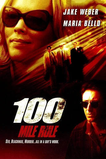 Poster de 100 Millas