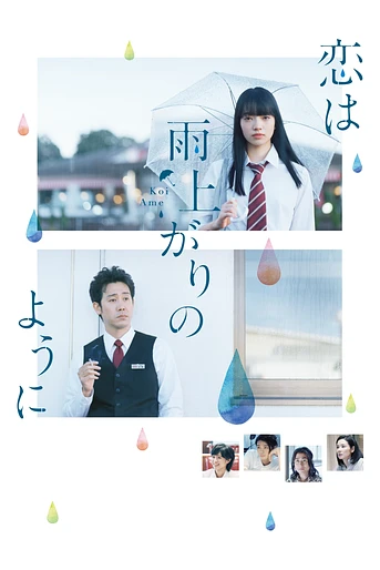 Poster de After the rain