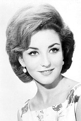 picture of actor Angélica María