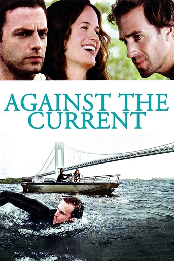Poster de Against the current