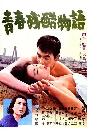 Poster de Historias Crueles de Juventud