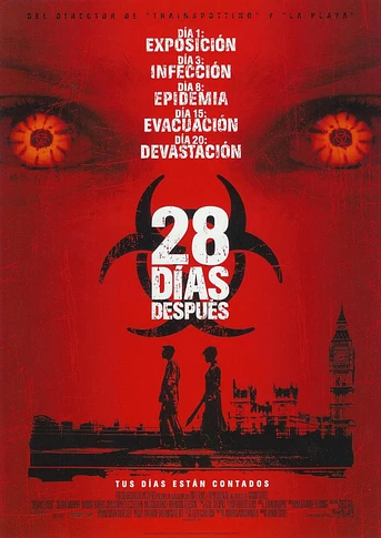 Poster de 28 Días Después