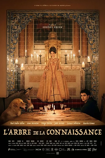 Poster de The Tree of Knowledge