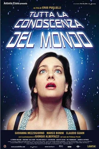Poster de All There Is to Know