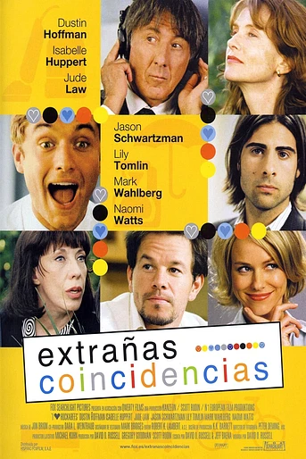 Poster de Extrañas Coincidencias