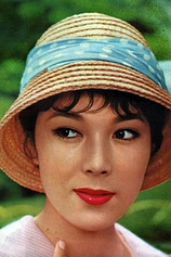 picture of actor Atsuko Kindaichi