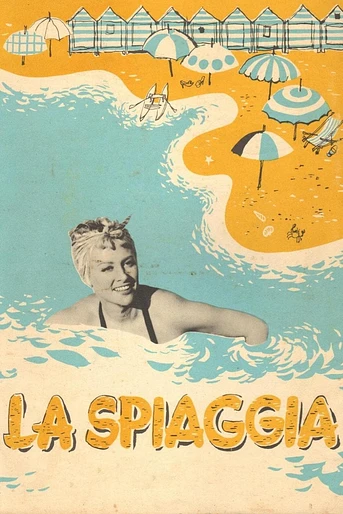 Poster de La Playa