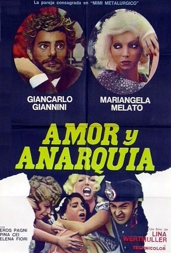 Poster de Film de amor y de anarquía