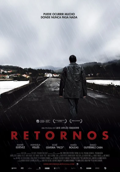Imagen de retornos (Cartel)