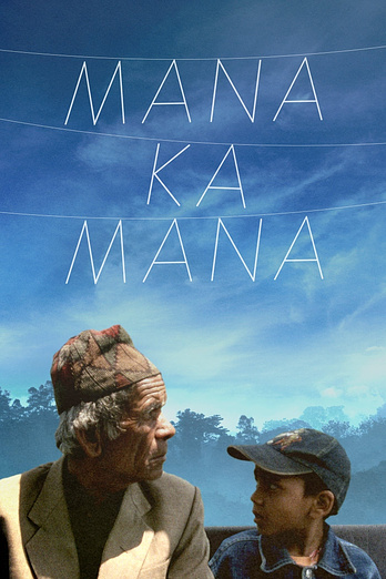 poster of content Manakamana