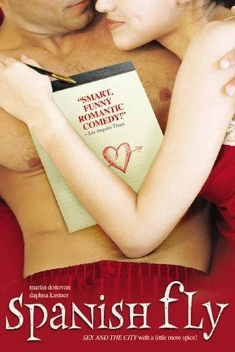 Poster de Spanish Fly