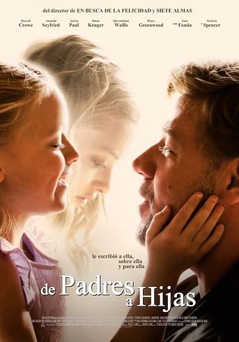 Poster de De Padres a hijas