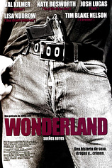 poster of movie Wonderland (Sueños Rotos)