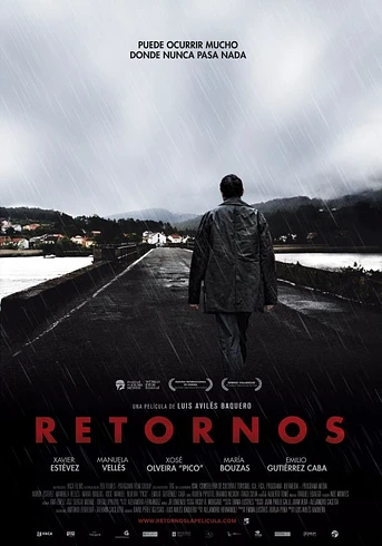 Poster de Retornos