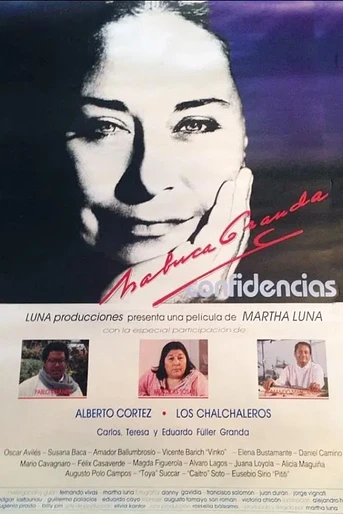 Poster de Chabuca Granda... Confidences