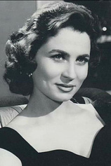 picture of actor Zahrat  Al-Ola