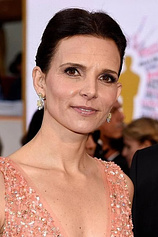 picture of actor Luciana Pedraza