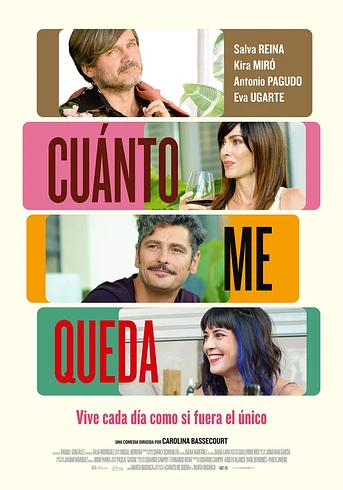 Poster de Cuánto me queda