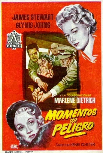 Poster de Momentos de peligro