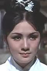 picture of actor Yang Meng-Hua