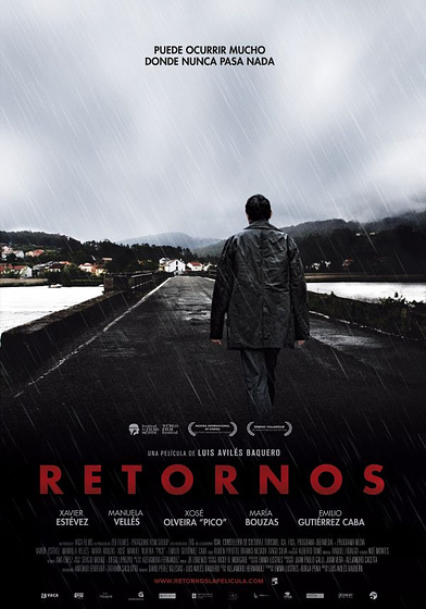 Imagen de Retornos (Cartel)