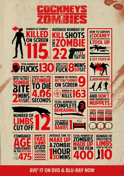 Imagen de Invasión Zombie (Cartel coleccionista)